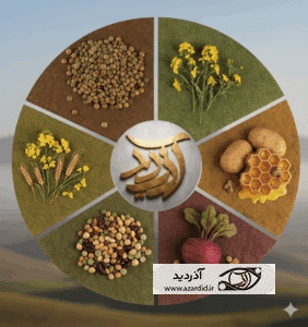 محصولات کشاورزی اردبیل